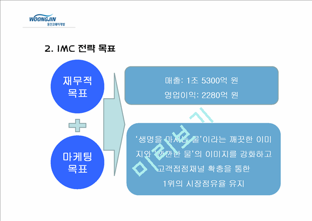 웅진코웨이 마케팅사례분석및 IMC전략분석   (4 )